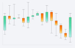 Vue Data UI